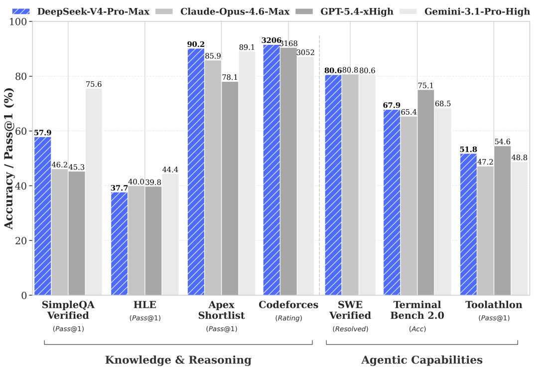 chinese-open-models-dominate-openrouter_01