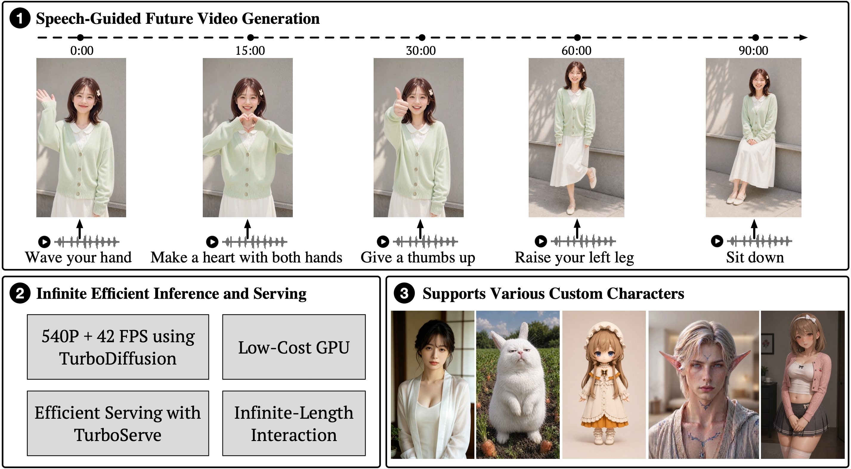 Vidu S1 streaming video generation pipeline