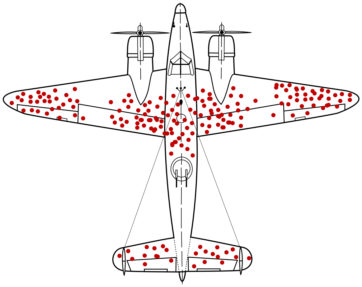 A study figure showing how agent traces survive or disappear during tampering attempts