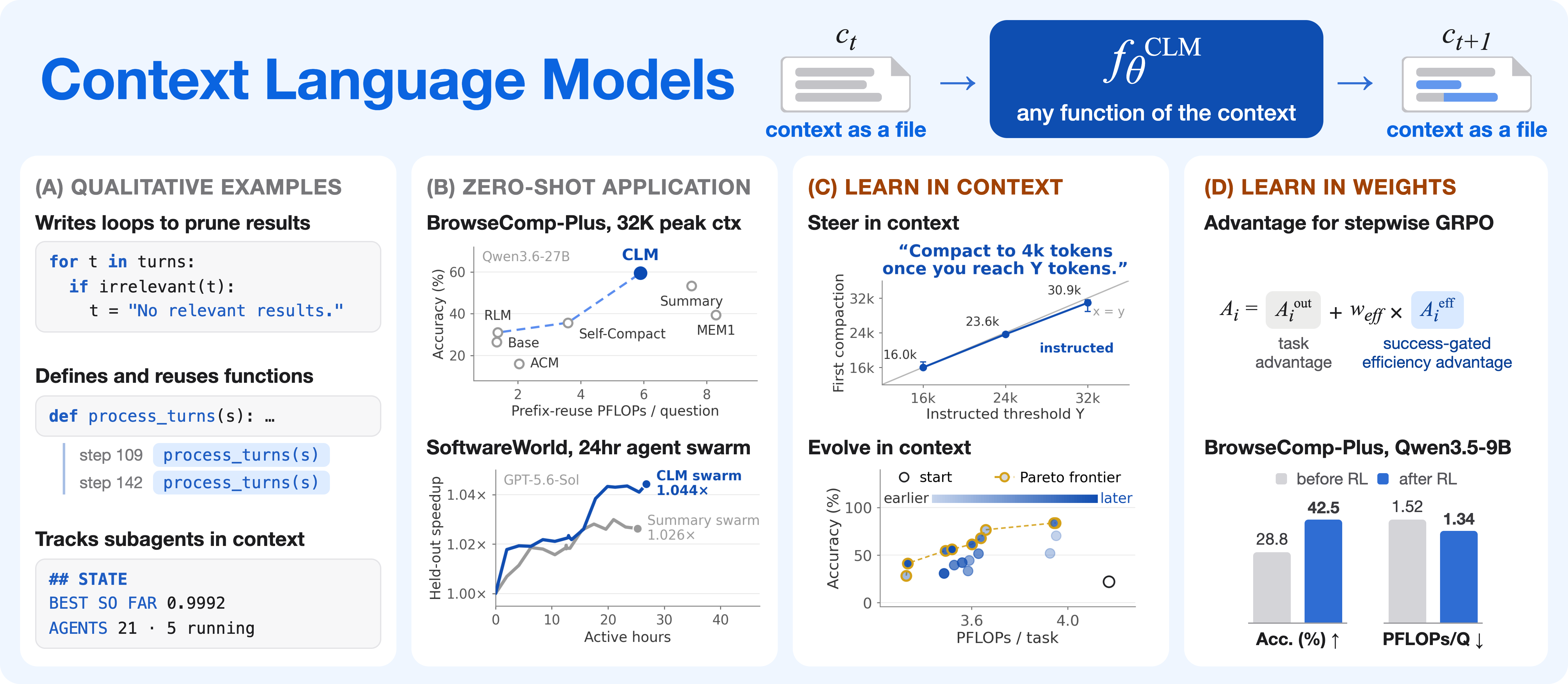 The Context Language Models paper treats an agent's context as an editable file